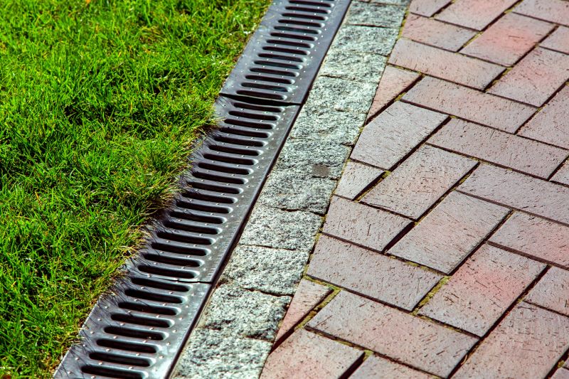 Drainage Pavers